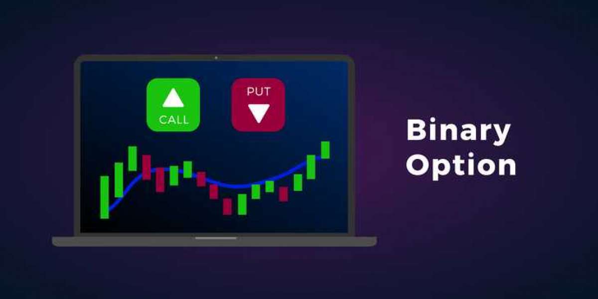 Does trading options make sense?