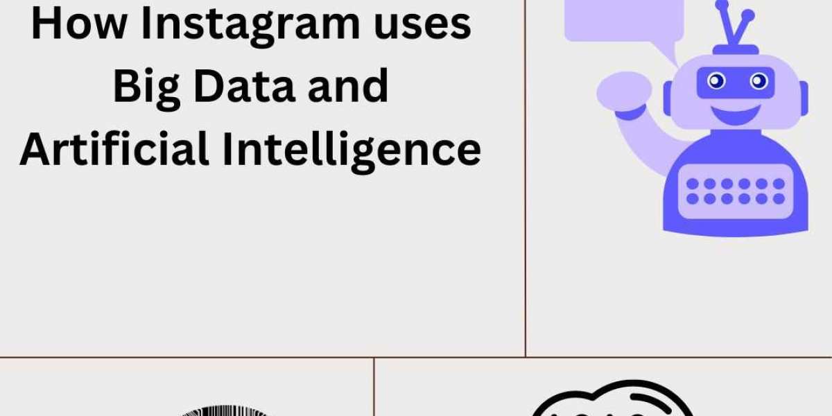 How Instagram uses Big Data and Artificial Intelligence
