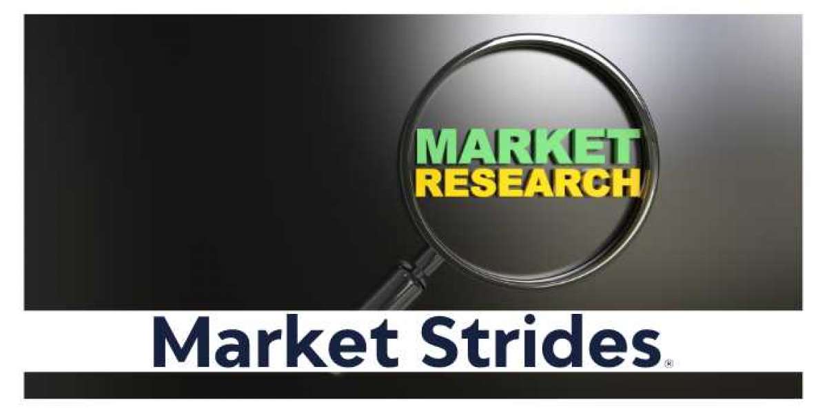 Middle East And Africa Sound Effects Software Market Growth Industry Development to 2022-2030