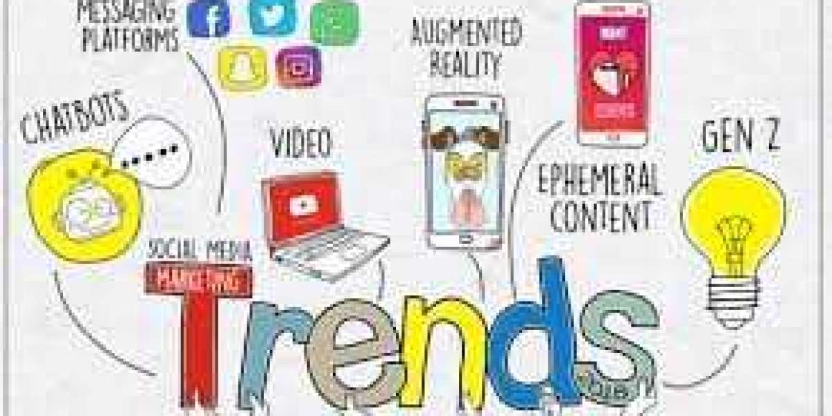 Top Social Media Marketing Trends 2023