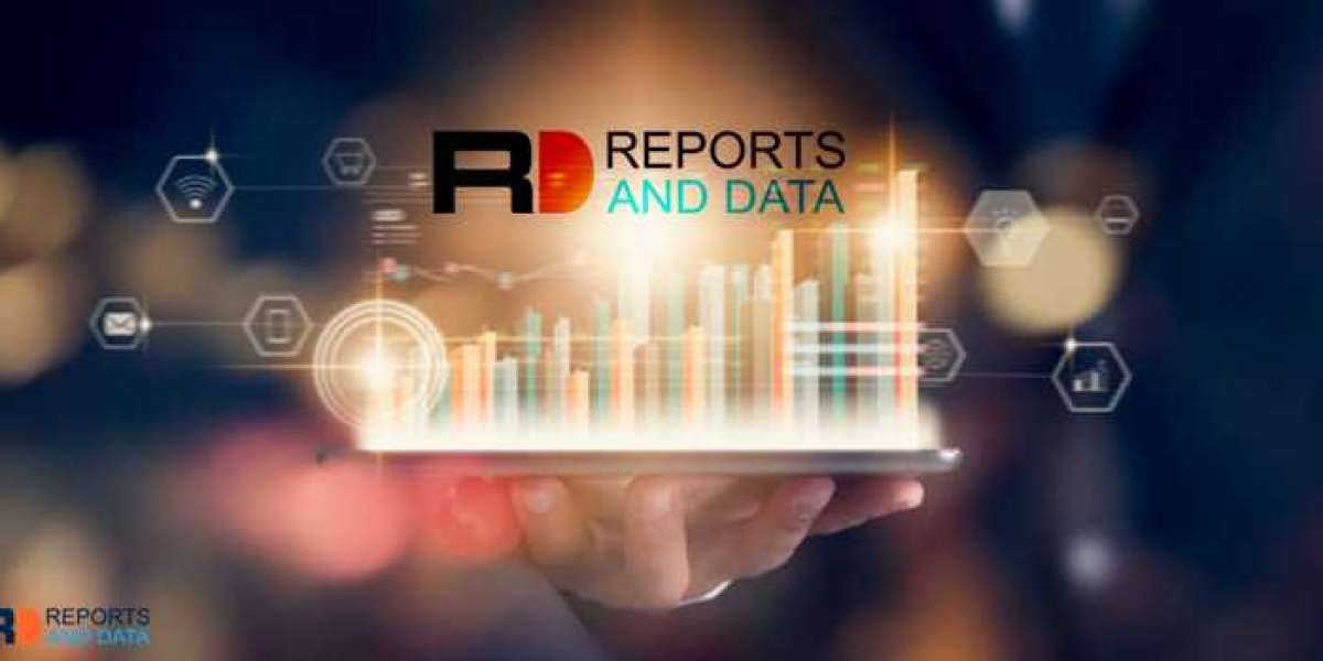 Augmented Reality Solutions Market Revenue Analysis & Region and Country Forecast To 2028