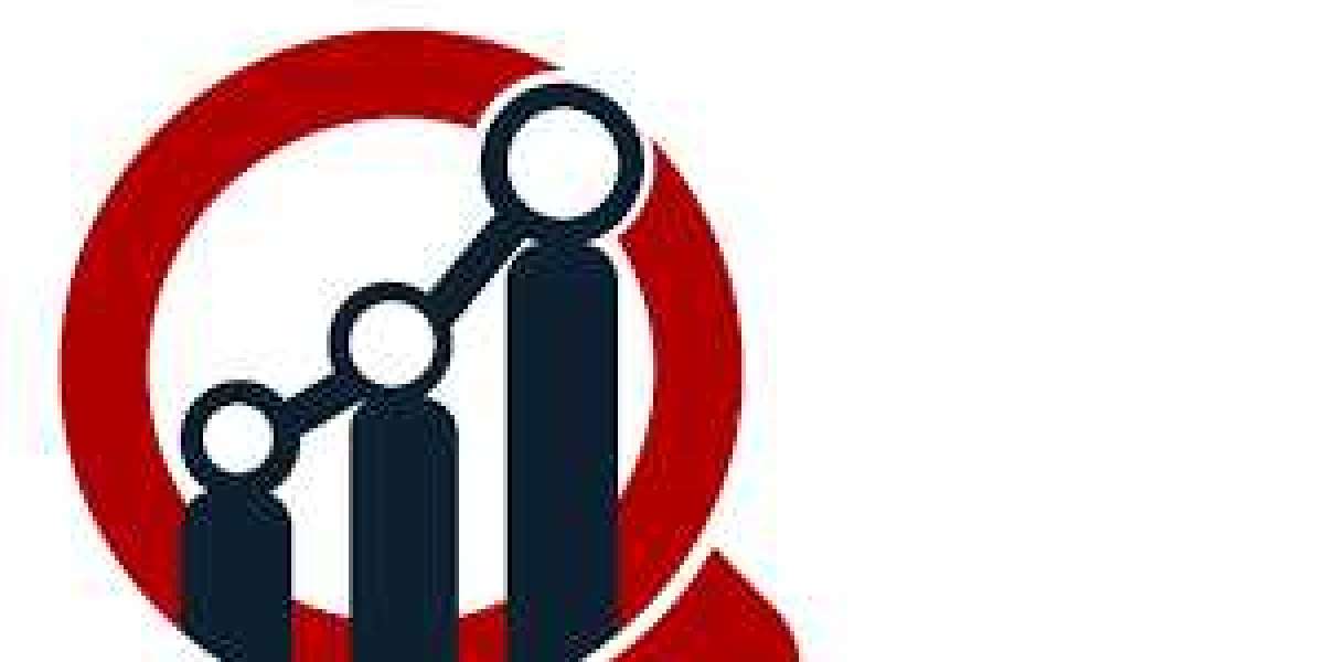 Cell Line Development Market Opportunities, Sales, Applications and Competitive Landscape By 2027
