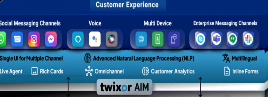 Twixor Cover Image