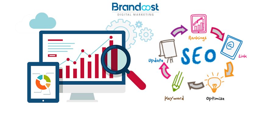 SEO Packages: 10 SEO Tips With Trusted Agency - Brandoost