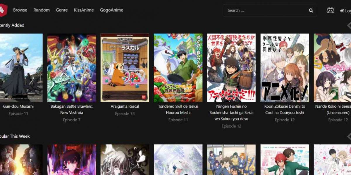 The Best 5 Music Anime Shows to Stream on 4anime