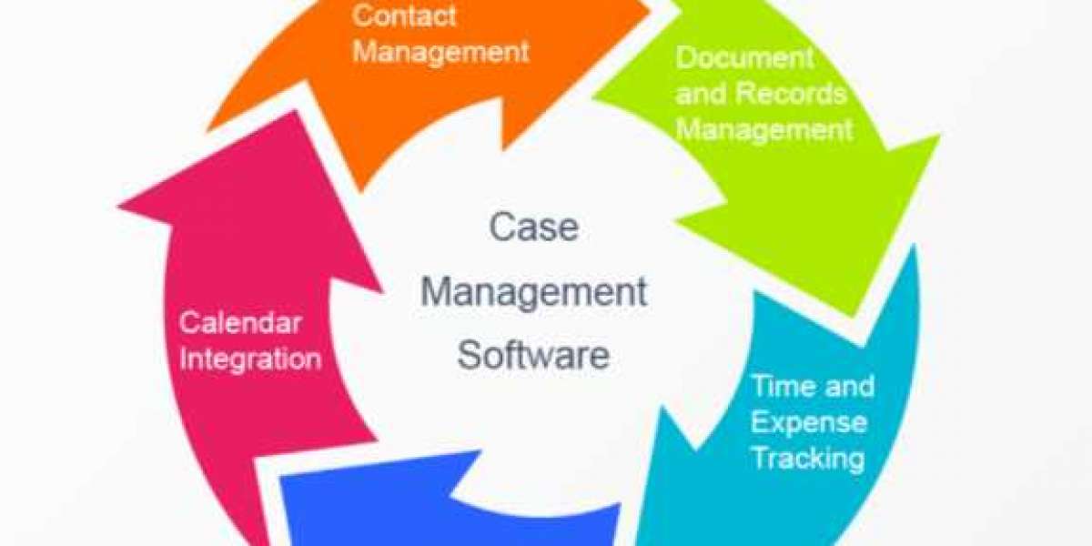 Why Is a Legal Case Management System Required for Every Law Firm?