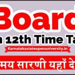 Karnatakastateopen University