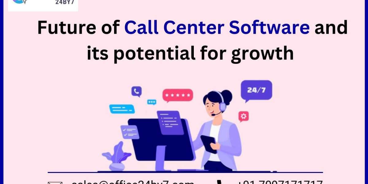 Future of Call Center Software and its potential for growth