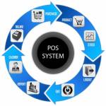 kassapos Profile Picture