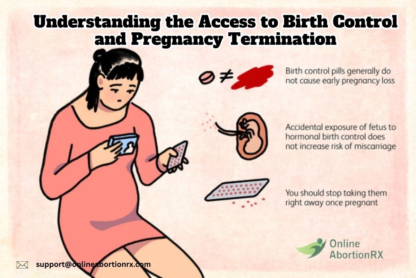 Understanding the Access to Birth Control and Pregnancy Termination – Women's Healthcare Consultant