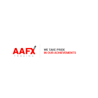 Aafx Trading