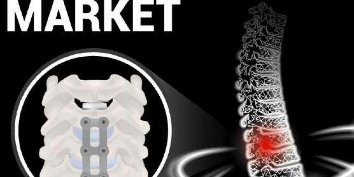 Spinal Devices Market Opportunities, Emerging Technologies 2023-2029