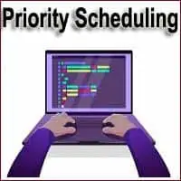 Priority Scheduling Algorithm in OS with Examples & Programs!!