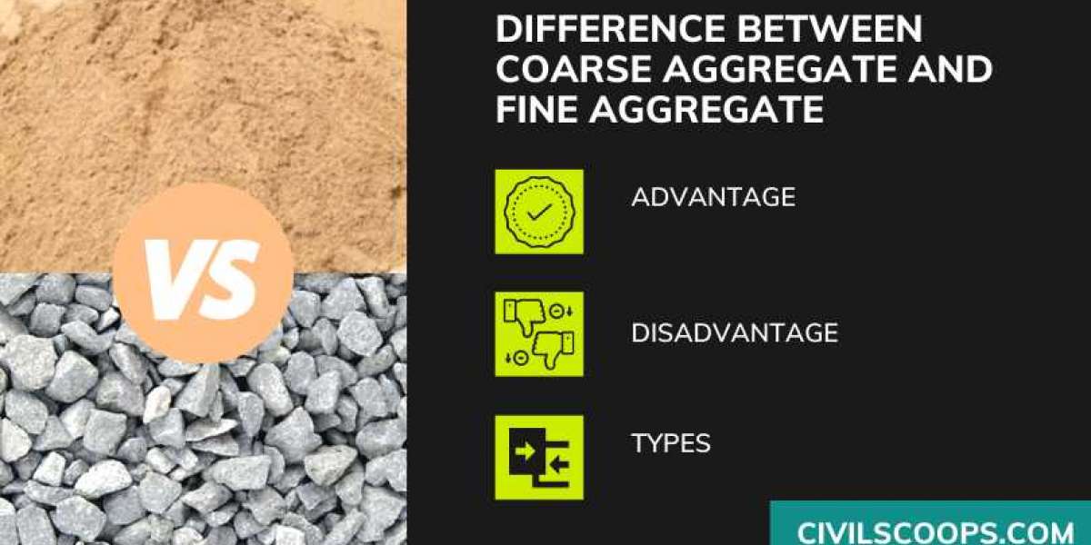 What Is Coarse Aggregate?