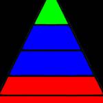 Cognitive Principle Matrix Profile Picture
