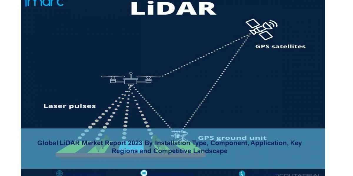 LiDAR Market Share, Size, and Growth Report 2023-2028