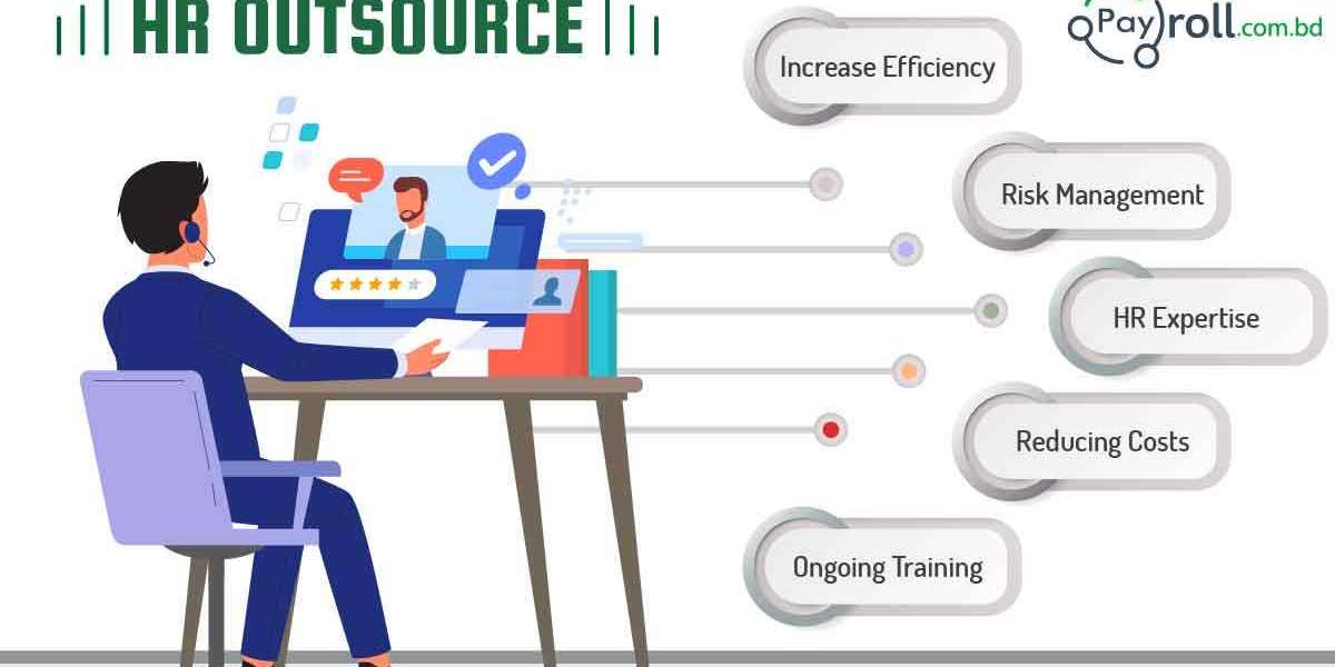 HR Outsource vs In-House HR: Which Is More Beneficial for You?