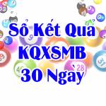 So Ket Qua XSMB 30 Ngay Gan Nhat Profile Picture