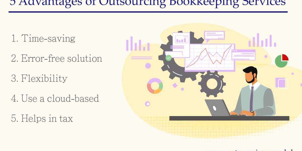 Can Outsourced Bookkeeping Service Grow Small Businesses?