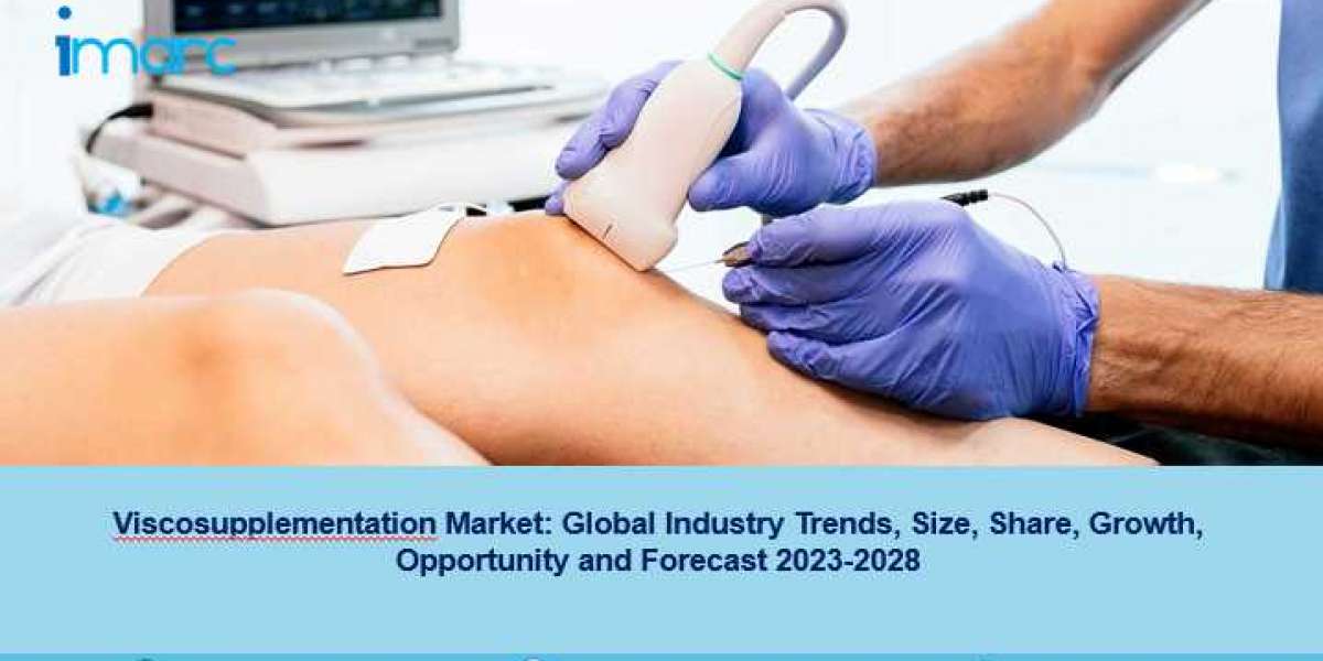 Viscosupplementation Market Research Report 2023, Size, Share and Forecast 2028