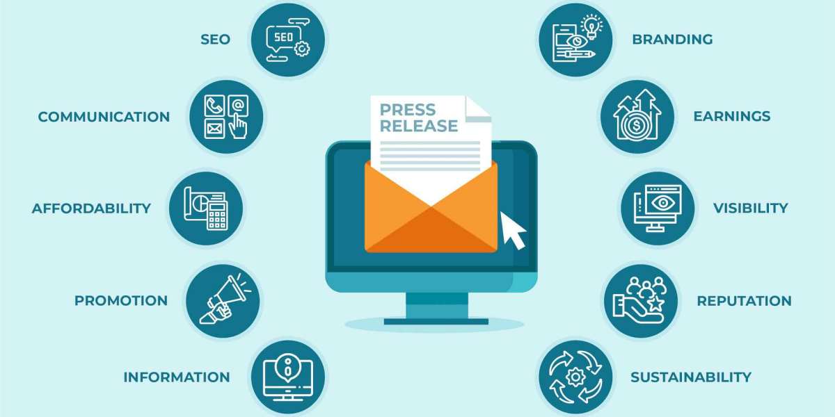 What is press release distribution?