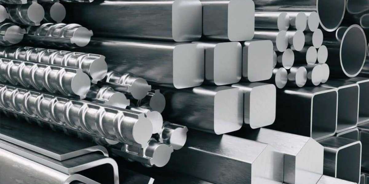 Metal & Metal Manufactured Products Market Growth 2023 | Size and Forecast 2028
