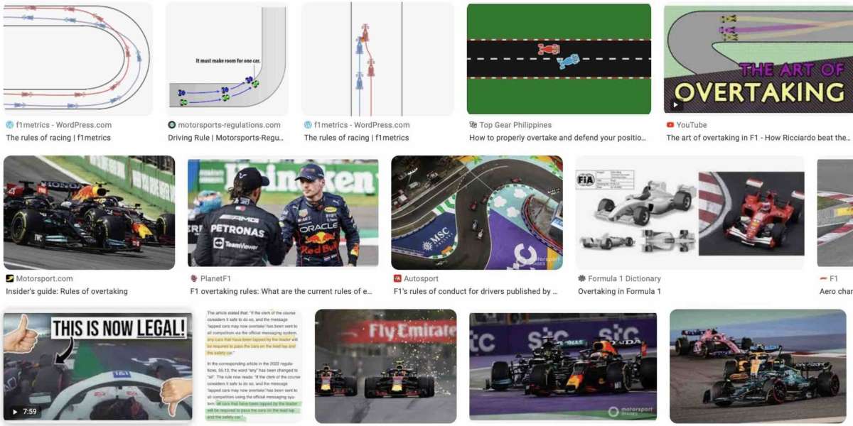 Why you Should Know the F1 Overtaking Rules