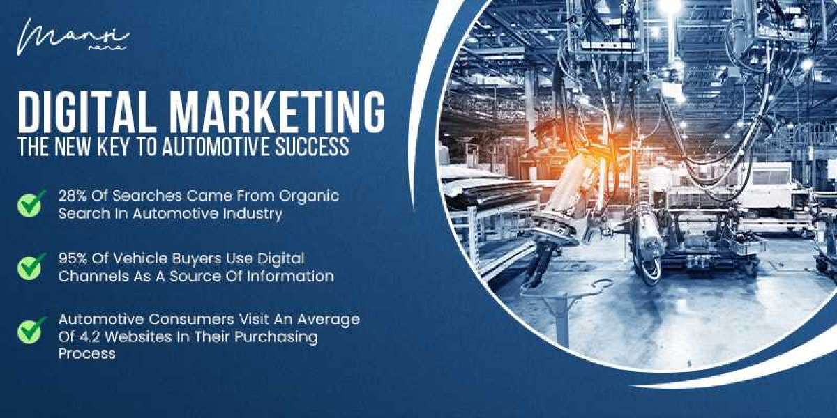 Digital Marketing For Automotive Industry