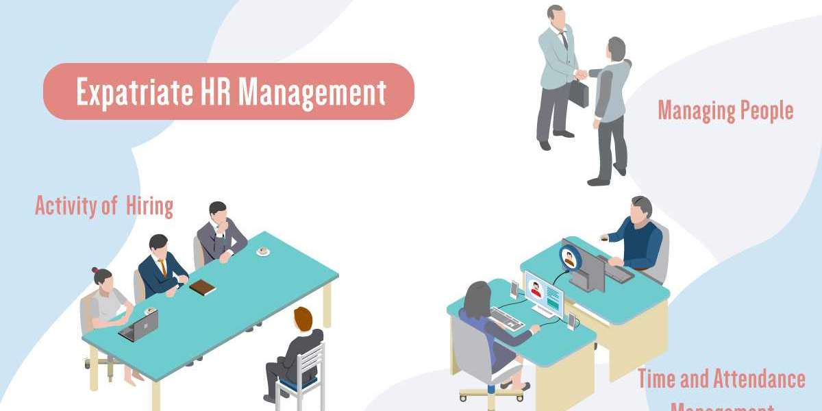 Human Resource Management Service (in Bangladesh)
