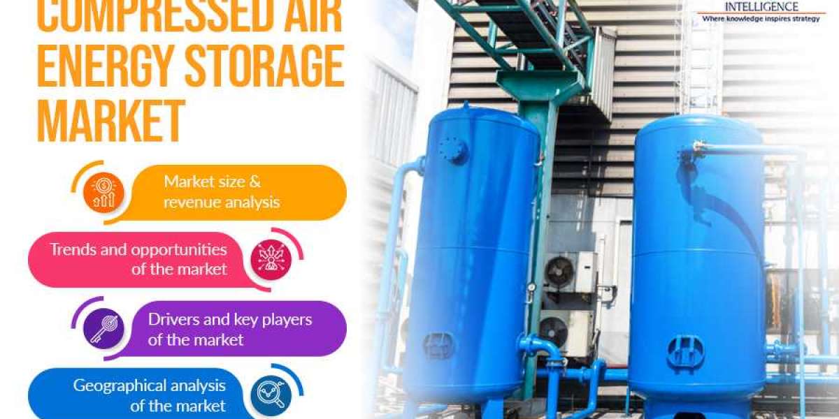 Compressed Air Energy Storage Market with Global Competitive Analysis, and New Business Developments