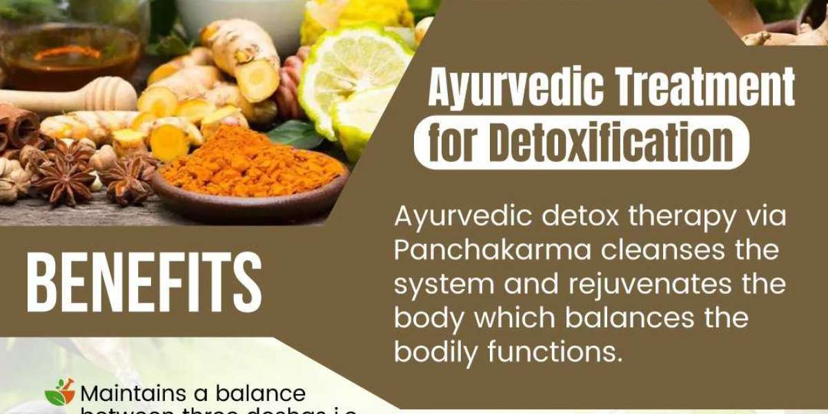 Best Ayurvedic Hospital Indiranagar