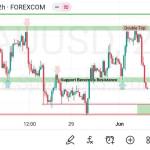 Joe kemal Profile Picture