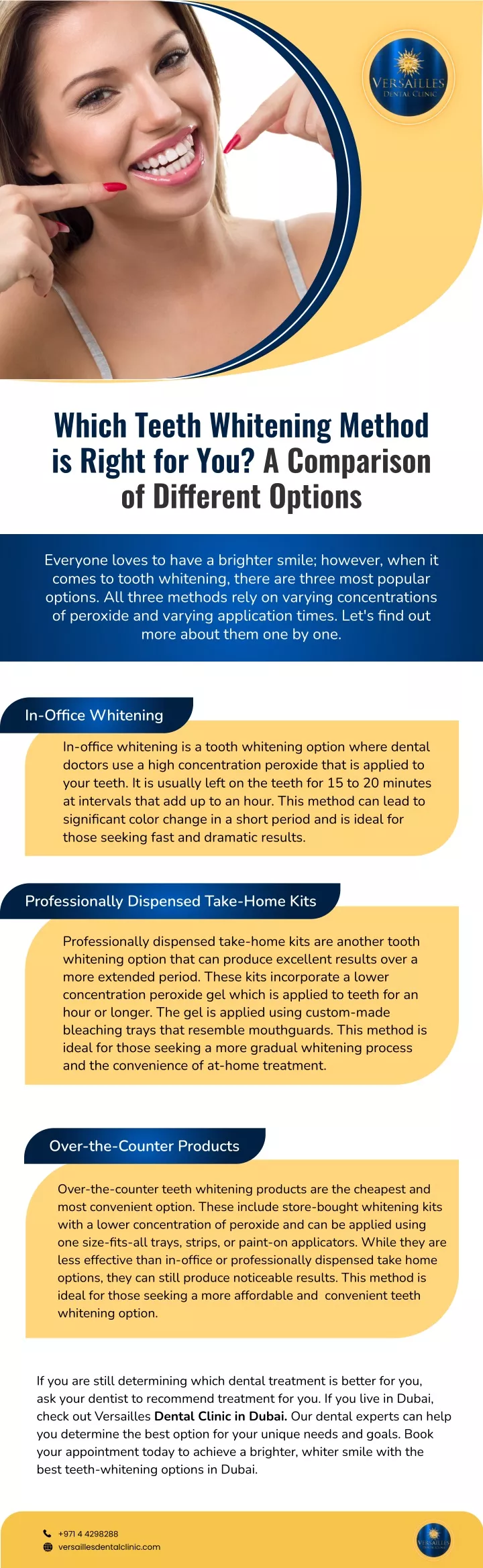 PPT - Which Teeth Whitening Method is Right for You? A Comparison of Different Options PowerPoint Presentation - ID:12311601