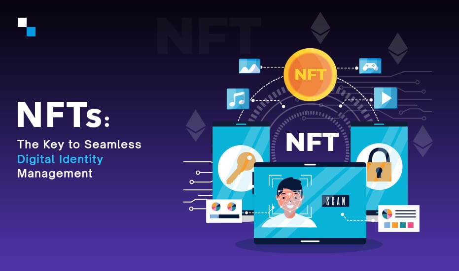 NFT Digital Identity: Empowering Identity Ownership