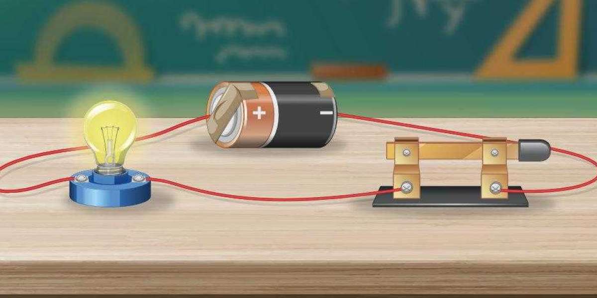 The Modern Rules of Mil Std Inductors