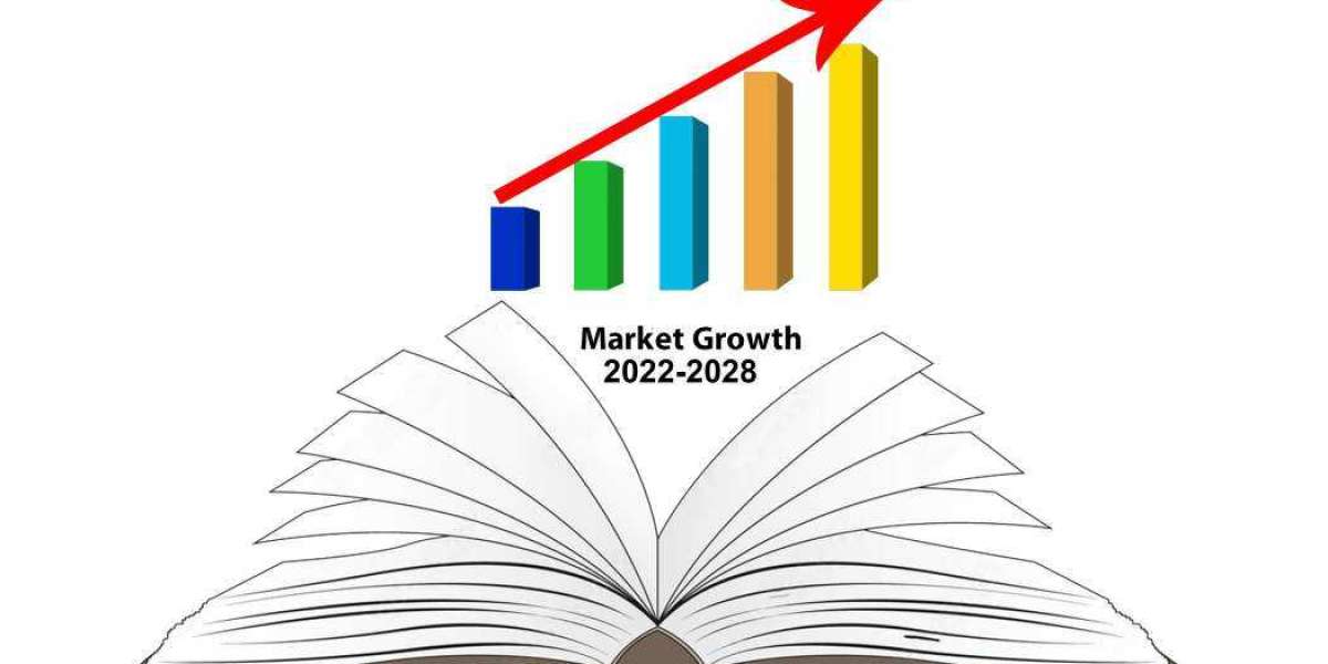 Driver Fatigue and Distraction Monitoring System  Market Growth, Developments Analysis and Precise Outlook 2023 to 2029