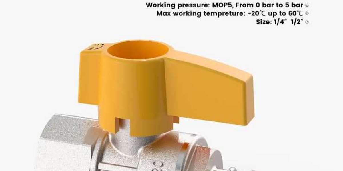 How Gas Nozzle Ball Valves Work