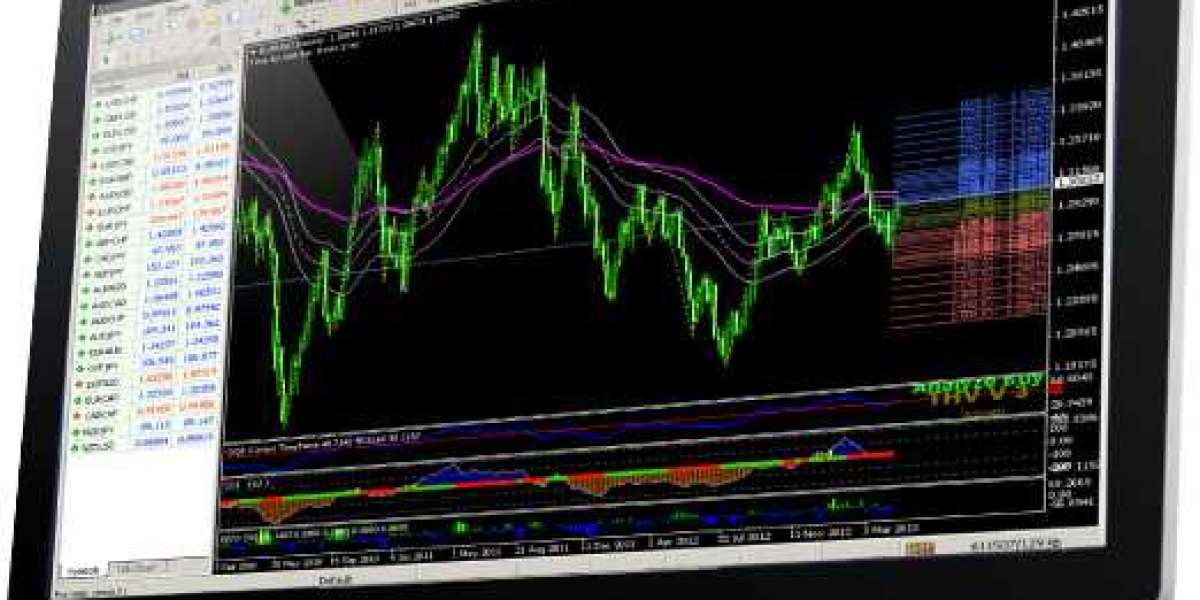 The Benefits of Using VFXalert for Trading Signals Online