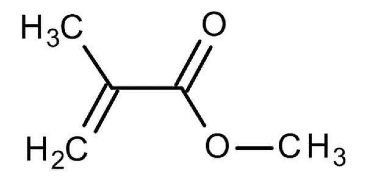 Global Methyl Methacrylate Market Is Estimated To Witness High Growth Owing to Increasing Demand in Construction and Aut