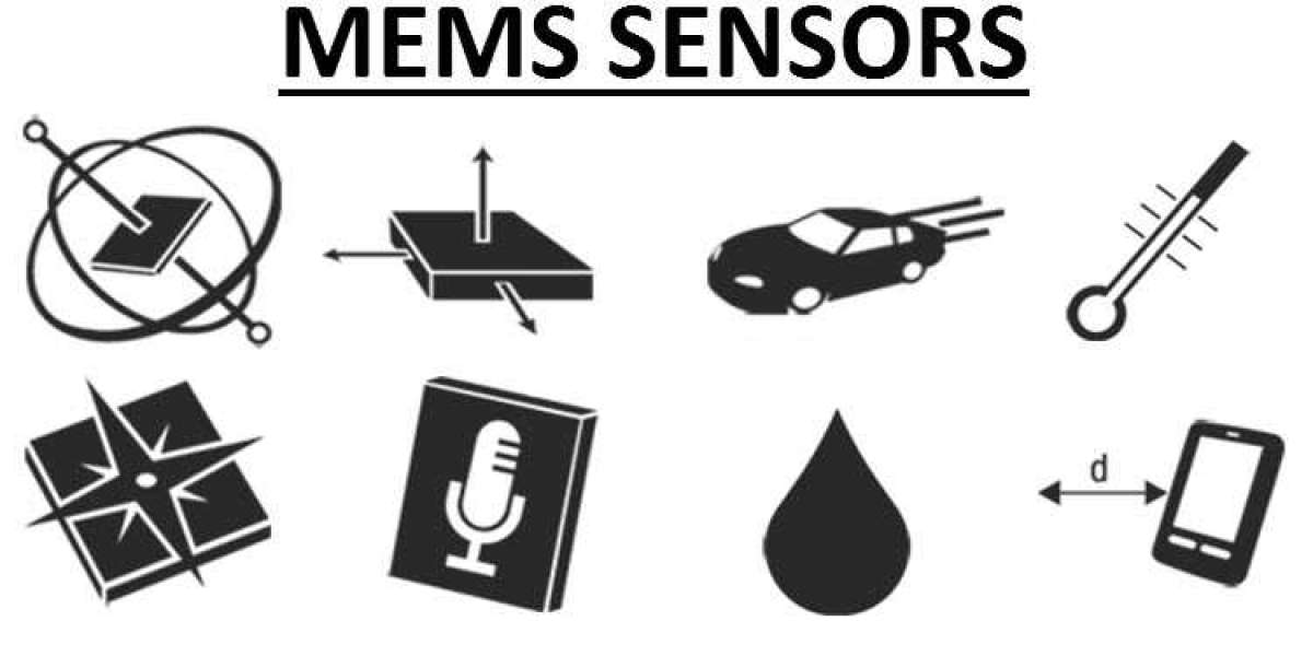 MEMS and Sensors Market Strategies, Key Players Analysis and Forecast 2032