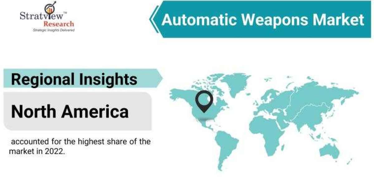 Automatic Weapons Market Expected to Grow Significantly by 2028