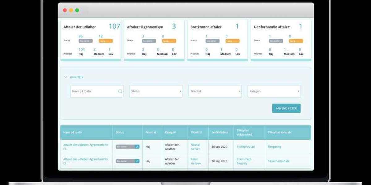 5 Contract Management Software Features to Mitigate Real-Life Problems