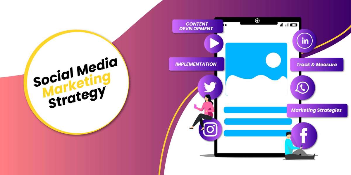 What is Social media marketing strategy & how to create in 2023