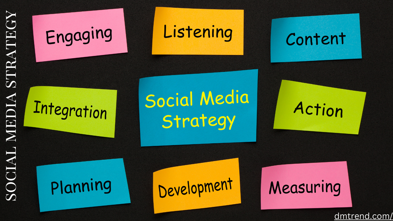 Social Media Strategy Trends and Innovations for Businesses
