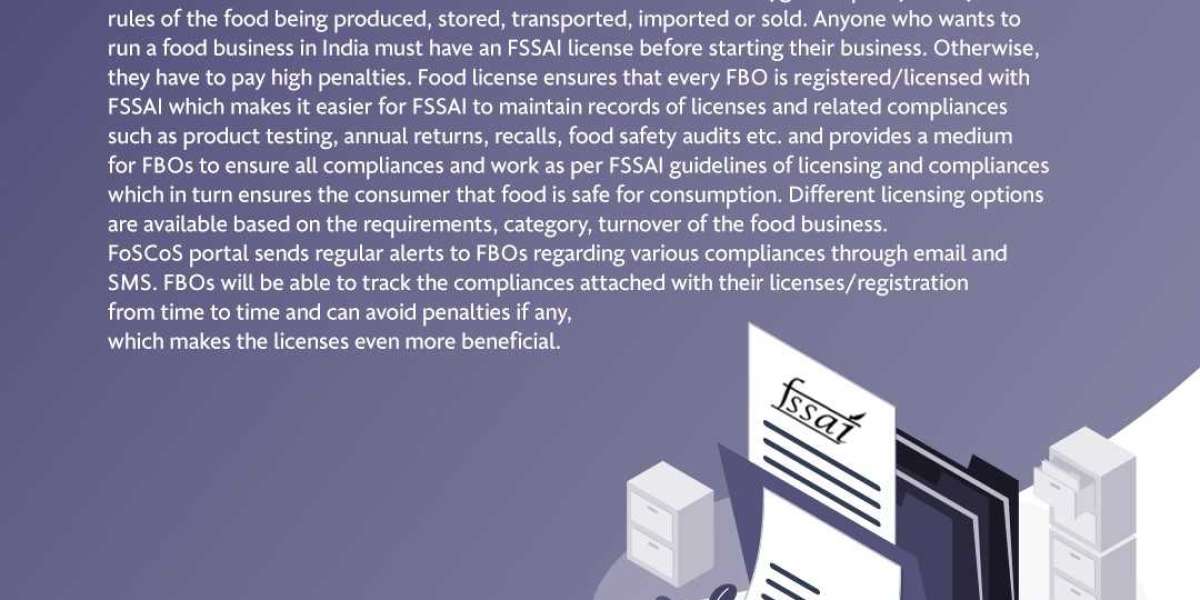 Everything You need to know about the FSSAI License