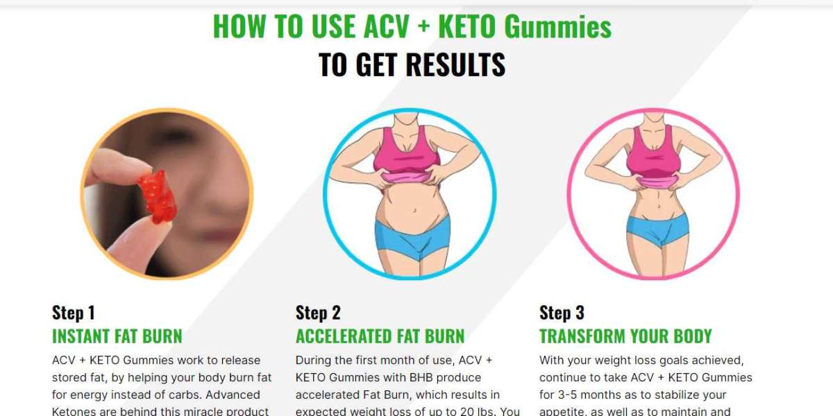 The Devastating Environmental Impact of Keto ACV Gummies