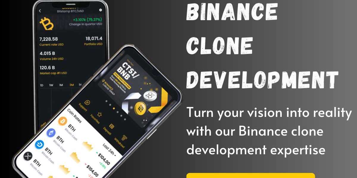 Secure Your Future: Binance Clone Development's Security Benefits