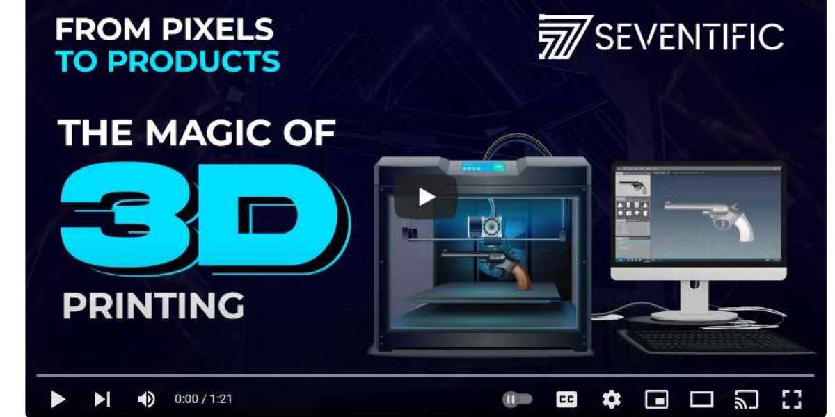 The Enigmatic World of 3D Printing - Transforming Imagination into Wealth