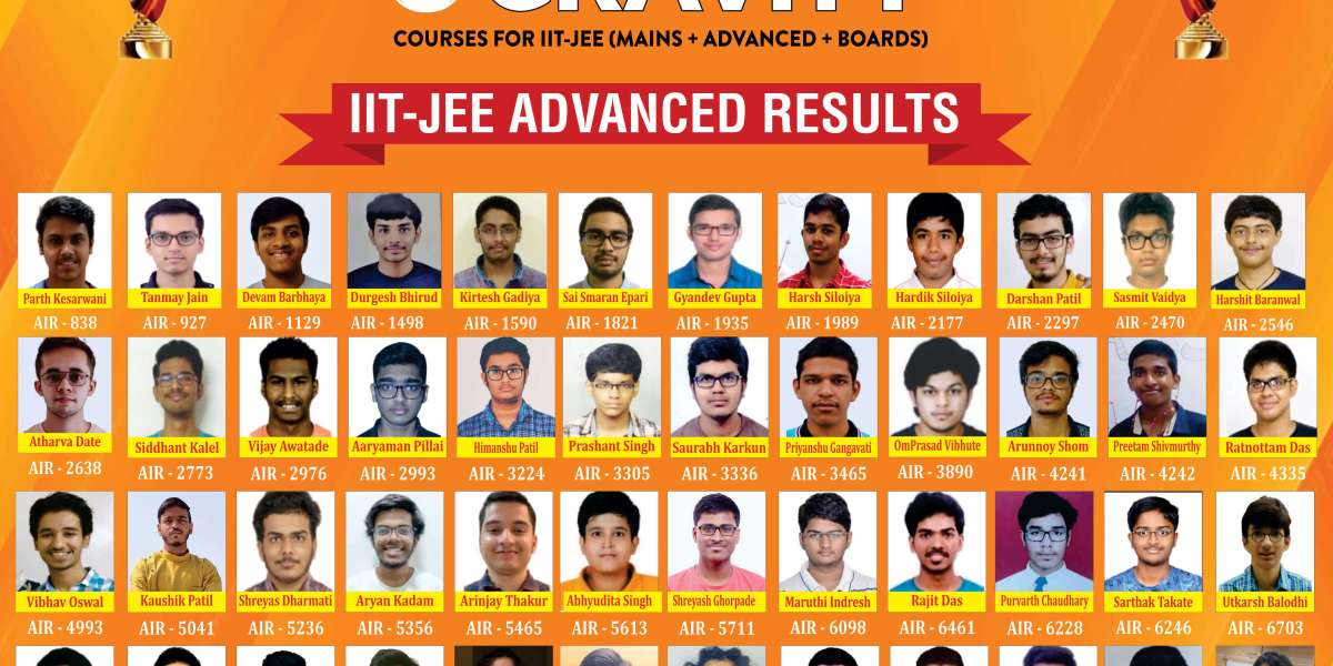 The Importance of Coaching Centers in JEE Preparation