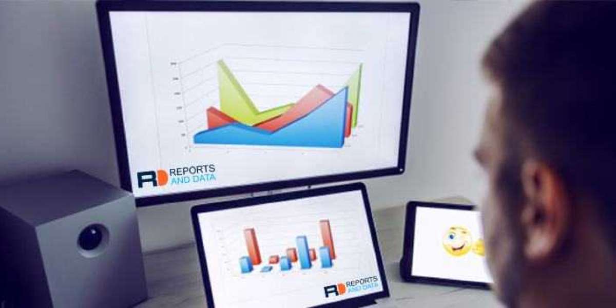 Compression Therapy Market Size Analysis, Industry Outlook, & Region Forecast, 2022-2032